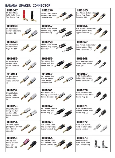 Cinch-Buchse, Audio-Stecker, Metallgehäuse.